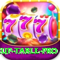 asia cup table APK Extreme v3.8.9
