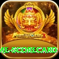 crictime scorecard Master v4.8.0